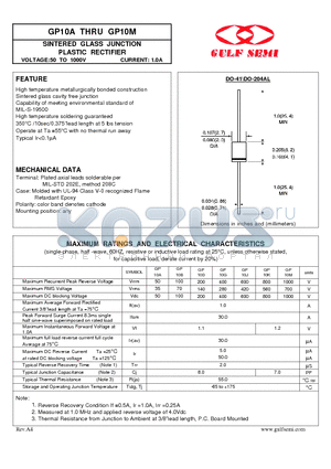 GP10A datasheet - SINTERED GLASS JUNCTION PLASTIC RECTIFIER VOLTAGE:50 TO 1000V CURRENT: 1.0A