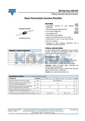 GP10B datasheet - Glass Passivated Junction Rectifier