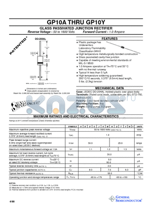 GP10D datasheet - GLASS PASSIVATED JUNCTION RECTIFIER