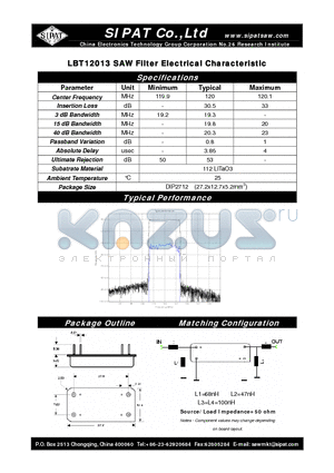 LBT12013 datasheet - SAW Filter Electrical Characteristic