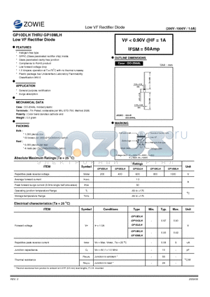 GP10GLH datasheet - Low VF Rectifier Diode