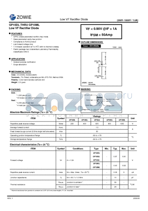 GP10KL datasheet - Low VF Rectifier Diode