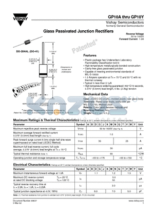 GP10V datasheet - Glass Passivated Junction Rectifiers