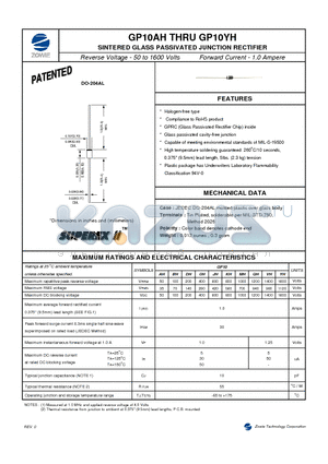 GP10VH datasheet - SINTERED GLASS PASSIVATED JUNCTION RECTIFIER