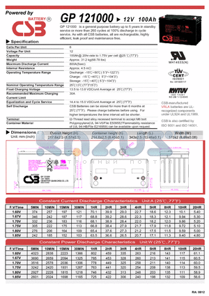 GP121000 datasheet - general purpose battery up to 5