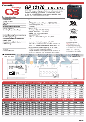 GP12170 datasheet - general purpose battery up to 5 years