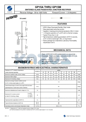 GP15A datasheet - SINTERED GLASS PASSIVATED JUNCTION RECTIFIER