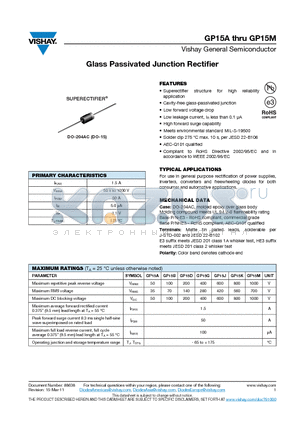 GP15A datasheet - Glass Passivated Junction Rectifier