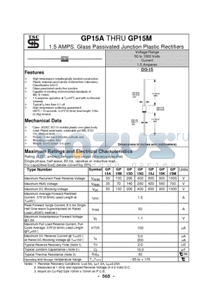 GP15B datasheet - 1.5 AMPS. Glass Passivated Junction Plastic Rectifiers
