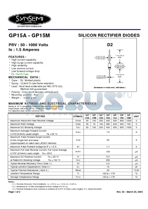 GP15B datasheet - SILICON RECTIFIER DIODES