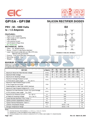 GP15A datasheet - SILICON RECTIFIER DIODES