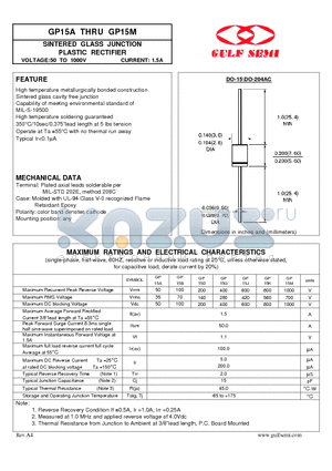 GP15J datasheet - SINTERED GLASS JUNCTION PLASTIC RECTIFIER VOLTAGE:50 TO 1000V CURRENT: 1.5A