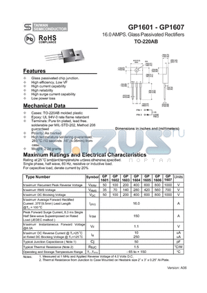 GP1602 datasheet - 16.0 AMPS. Glass Passivated Rectifiers