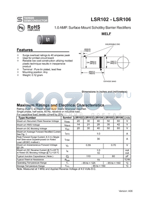 LSR102 datasheet - 1.0 AMP. Surface Mount Schottky Barrier Rectifiers