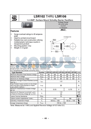 LSR102 datasheet - 1.0 AMP. Surface Mount Schottky Barrier Rectifiers