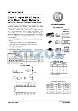 MC74HC03ADT datasheet - QUAD 2-INPUT NAND GATE WITH OPEN-DRAIN OUTPUTS