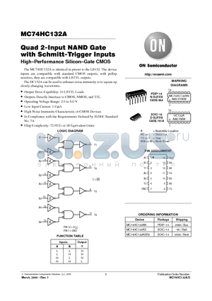 MC74HC132 datasheet - Quad 2-Input NAND Gate with Schmitt-Trigger Inputs