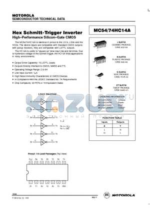 MC74HC14A datasheet - HEX Schmitt-Trigger Inverter High-Performance Silicon-Gate CMOS
