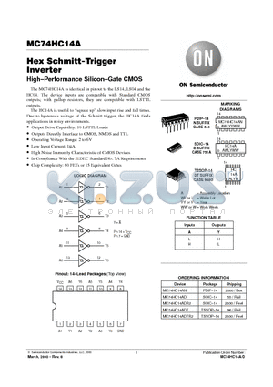 MC74HC14ADT datasheet - Hex Schmitt-Trigger Inverter