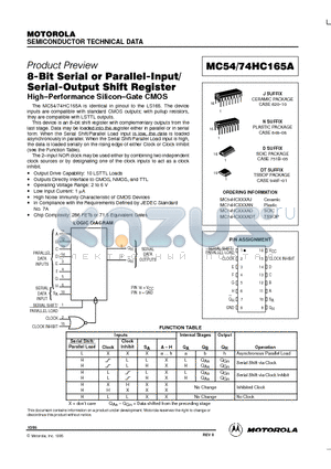 MC74HC165A datasheet - 8-BIT SERIAL OR PARALLEL-INPUT/SERIAL-OUTPUT SHIFT REGISTER