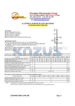 GP20-06R datasheet - 2A GENERAL PURPOSE PLASTIC RECTIFIER