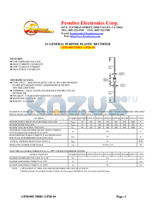 GP20-08 datasheet - 2A GENERAL PURPOSE PLASTIC RECTIFIER