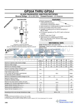 GP20A datasheet - GLASS PASSIVATED JUNCTION RECTIFIER
