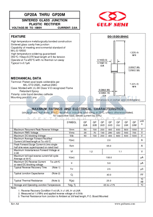 GP20A datasheet - SINTERED GLASS JUNCTION PLASTIC RECTIFIER VOLTAGE:50 TO 1000V CURRENT: 2.0A