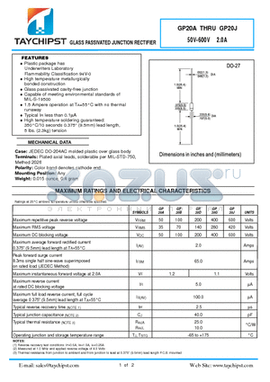 GP20B datasheet - GLASS PASSIVATED JUNCTION RECTIFIER