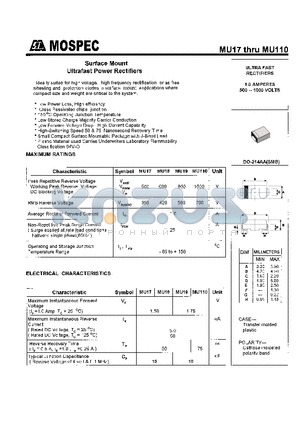MU17 datasheet - POWER RECTIFIERS(1.0A,500-1000V)