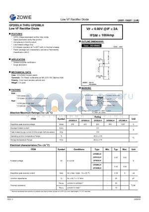 GP20DLH datasheet - Low VF Rectifier Diode