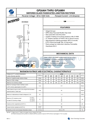 GP20DH datasheet - SINTERED GLASS PASSIVATED JUNCTION RECTIFIER