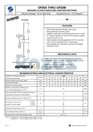 GP20G datasheet - SINTERED GLASS PASSIVATED JUNCTION RECTIFIER