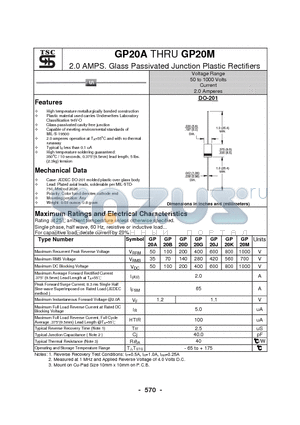GP20G datasheet - 2.0 AMPS. Glass Passivated Junction Plastic Rectifiers