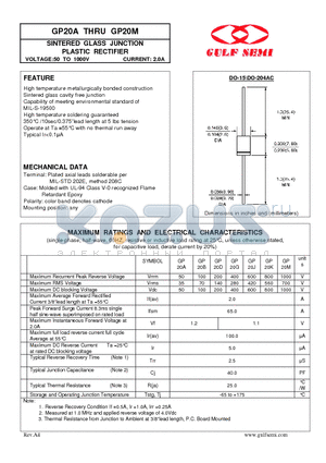 GP20G datasheet - SINTERED GLASS JUNCTION PLASTIC RECTIFIER VOLTAGE:50 TO 1000V CURRENT: 2.0A
