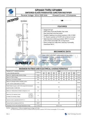 GP20GH datasheet - SINTERED GLASS PASSIVATED JUNCTION RECTIFIER