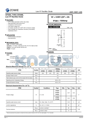 GP20JL datasheet - Low VF Rectifier Diode