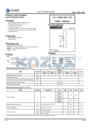 GP20KLH datasheet - Low VF Rectifier Diode