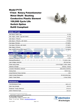 P170NP1-F11BR100K datasheet - 17mm Rotary Potentiometer Metal Shaft / Bushing Conductive Plastic Element 100,000 Cycle Life Switch Option RoHS Compliant