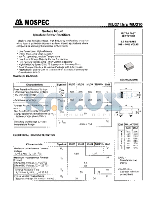 MU39 datasheet - POWER RECTIFIERS(3.0A,500-1000V)