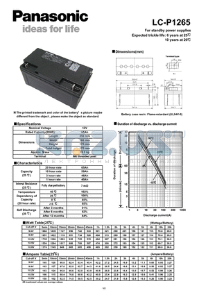 LC-P1265 datasheet - For standby power supplies