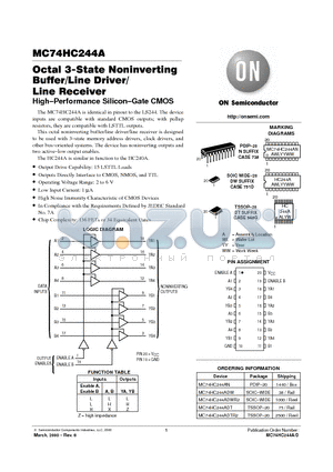 MC74HC244AN datasheet - Octal 3-State Noninverting Buffer/Line Driver/Line Receiver