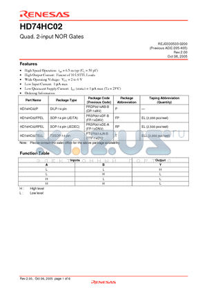HD74HC02P datasheet - Quad. 2-input NOR Gates