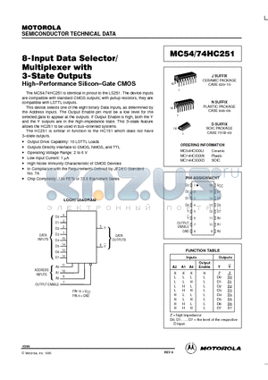 MC74HC251 datasheet - 8-Input Data Selector/Multiplexer with 3-State Outputs