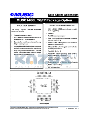 MU9C1480L datasheet - TQFP Package Option