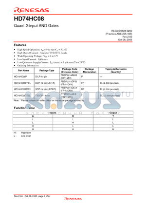 HD74HC08RPEL datasheet - Quad. 2-input AND Gates