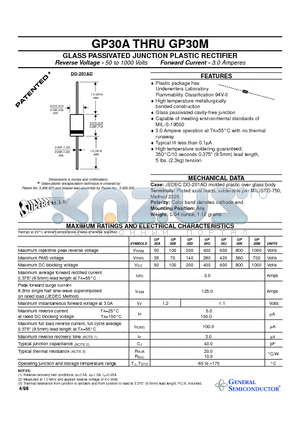 GP30 datasheet - GLASS PASSIVATED JUNCTION PLASTIC RECTIFIER