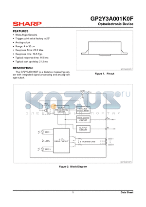 GP2Y3A001K0F datasheet - Optoelectronic Device