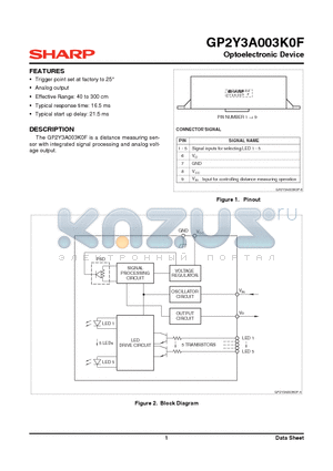 GP2Y3A003K0F datasheet - Optoelectronic Device