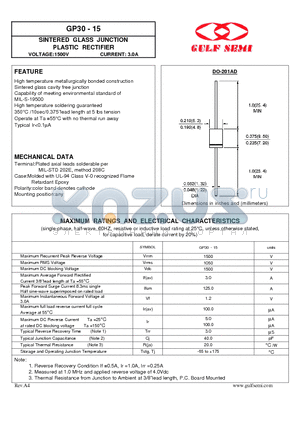 GP30-15 datasheet - SINTERED GLASS JUNCTION PLASTIC RECTIFIER VOLTAGE:1500V CURRENT: 3.0A